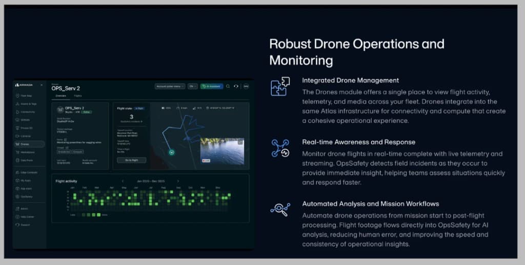 OpsSafety computer vision monitoring
