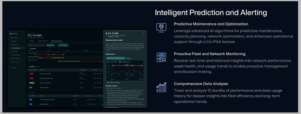 OpsInsight sensor analytics dashboard